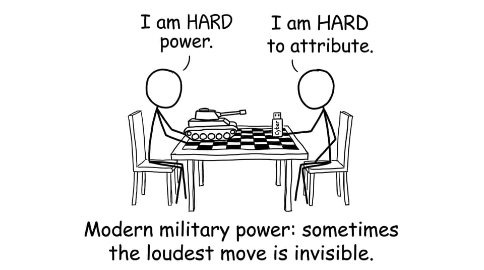 Tank vs USB stick chess joke