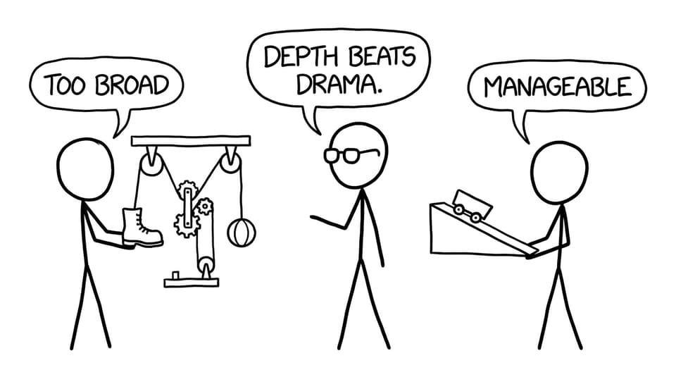 Too broad vs manageable IA topic