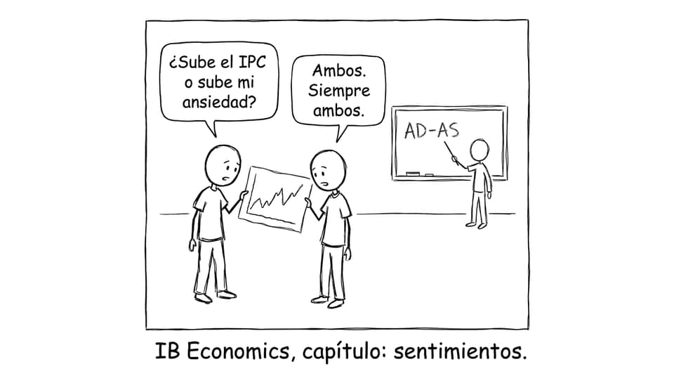 Dos estudiantes IB viendo el IPC y su ansiedad