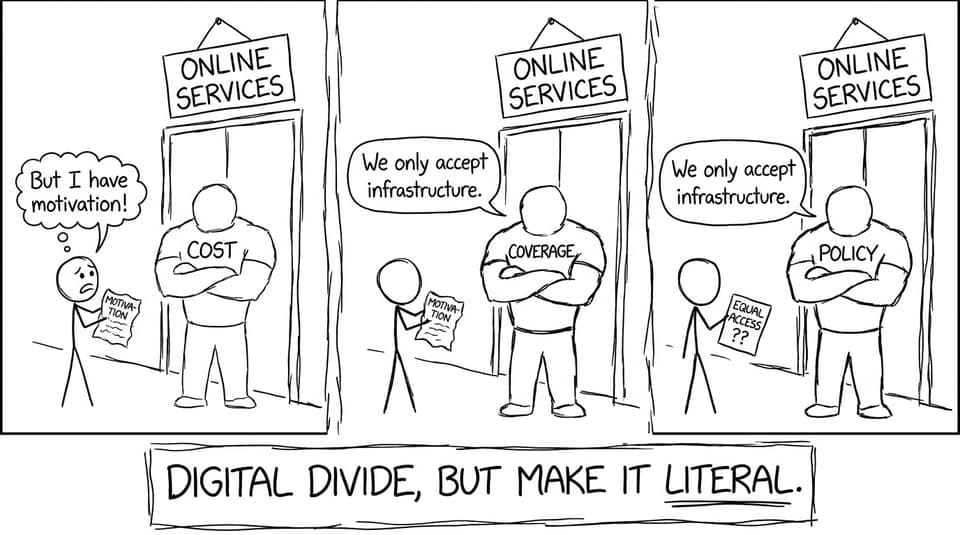 Bouncers at the door of online services