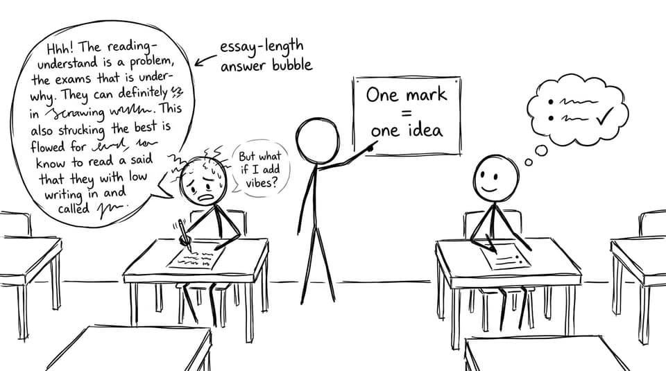 One mark, one idea