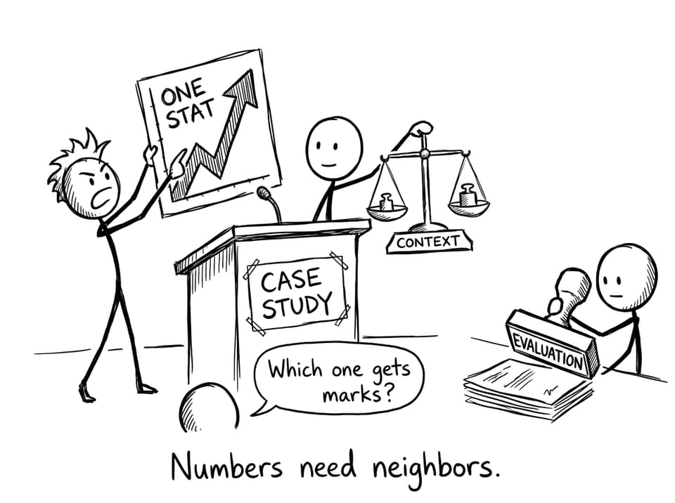 Numbers need neighbors.