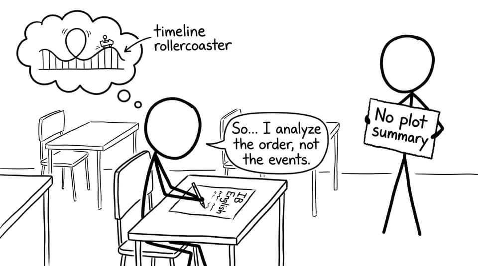 Exam hall: no plot summary