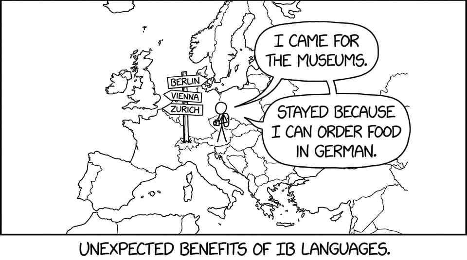Tourist benefits of IB Languages