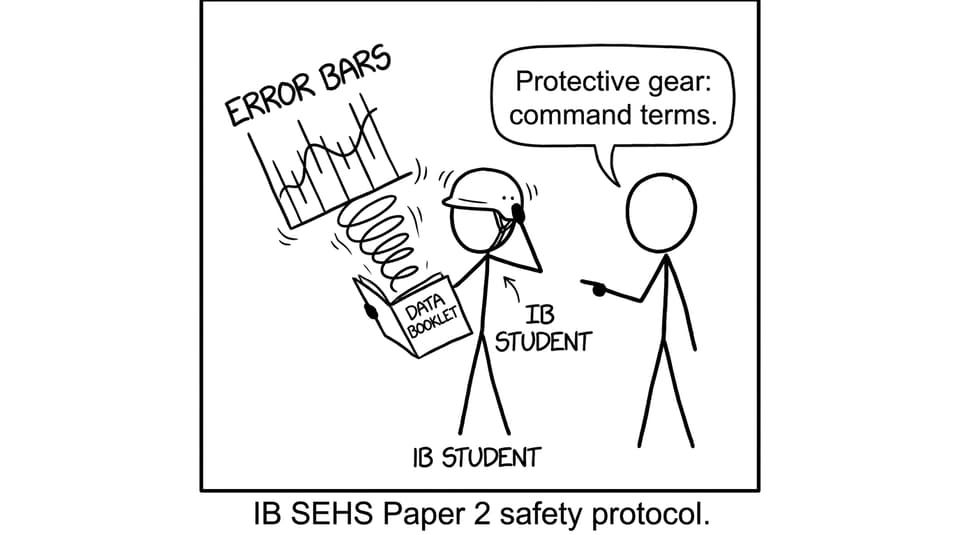 IB SEHS Paper 2 safety protocol