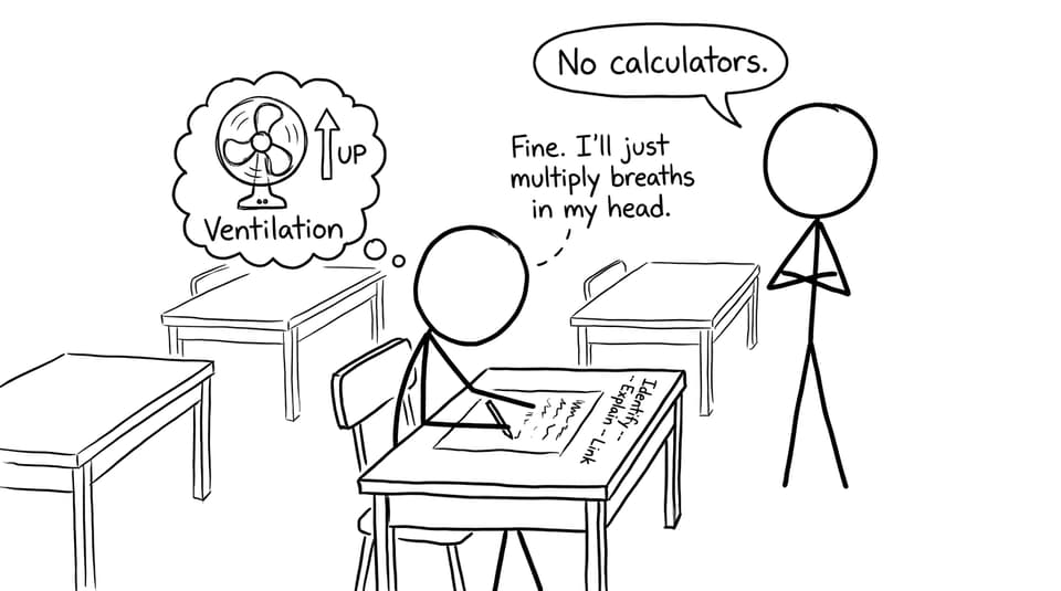 Exam hall ventilation comic