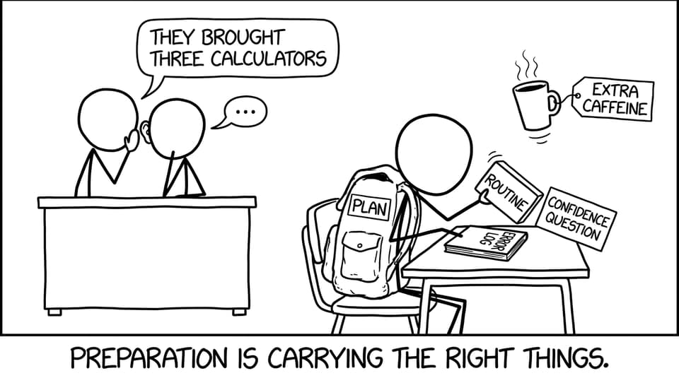 Preparation is carrying the right things