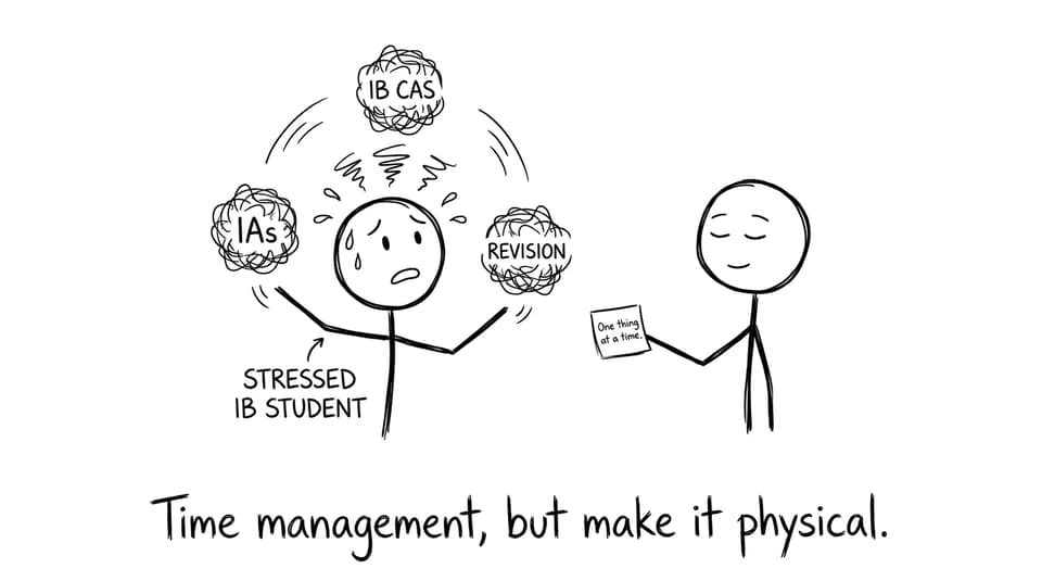 Stressed student juggling IB CAS, IAs, and Revision