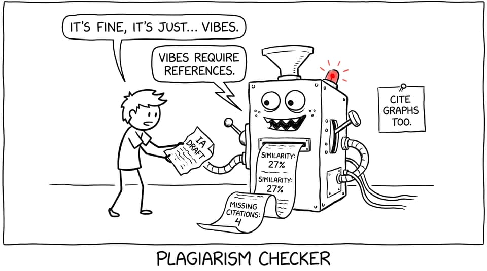 A plagiarism checker demands references, not vibes