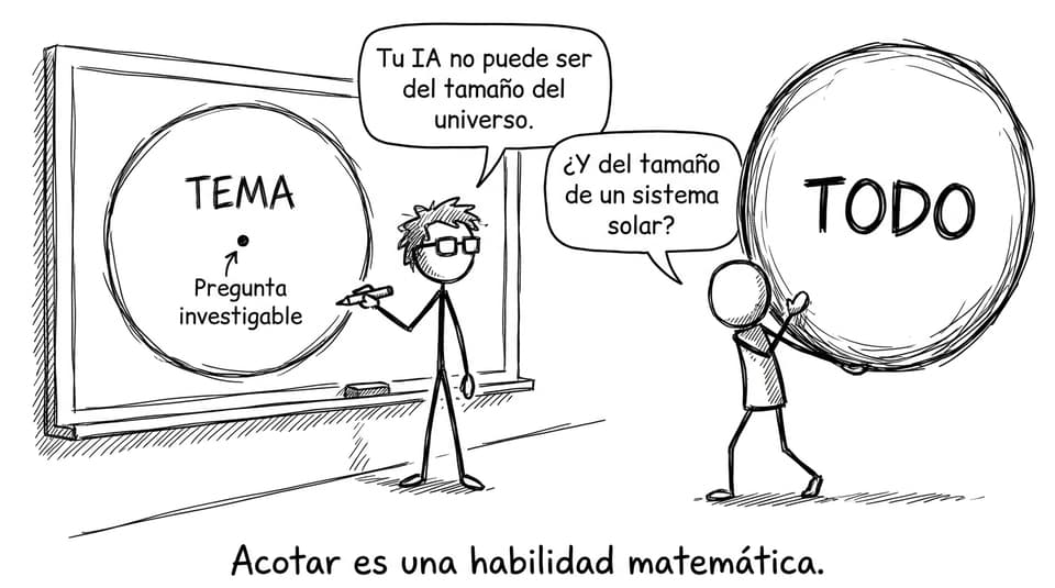 Chiste sobre acotar el tema