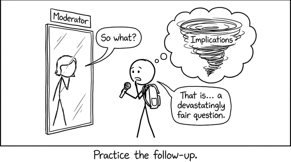 Practice the follow-up.