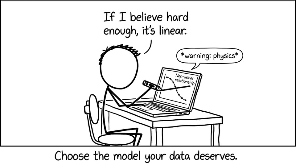Student drawing straight line over curved graph, laptop warns about physics