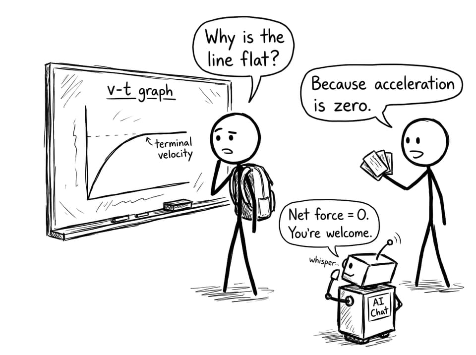 Flat v-t graph joke with AI Chat