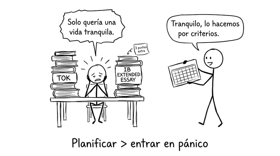 Un estudiante entre TOK y EE