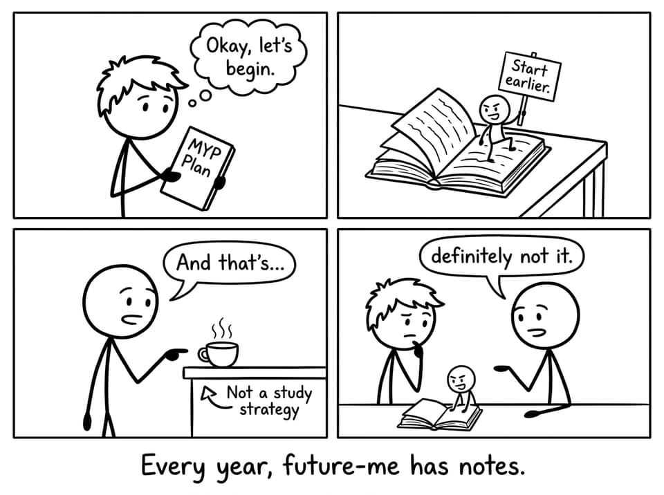 Every year, future-me has notes.