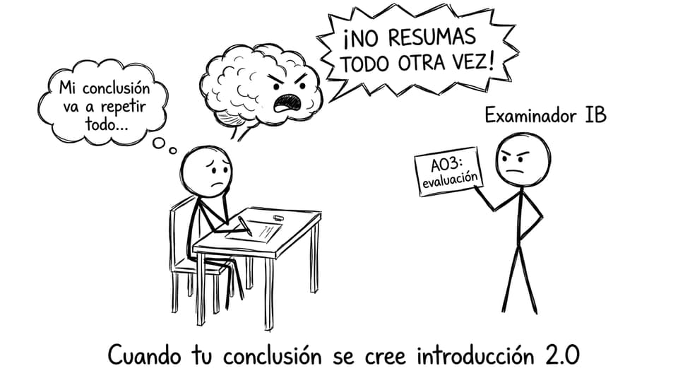 Comic: cuando tu conclusión se cree introducción 2.0