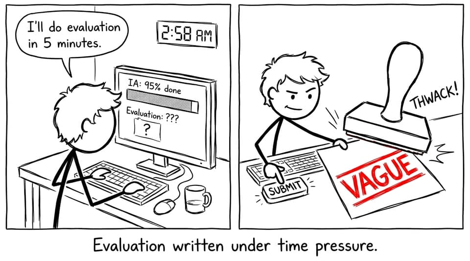 Time pressure makes evaluation vague