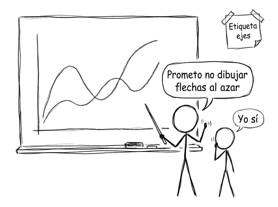 Pizarra y flechas al azar