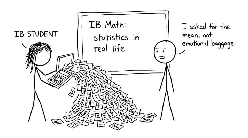 IB Math: statistics in real life