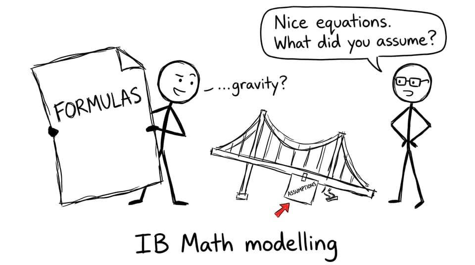 Comic: formulas vs assumptions