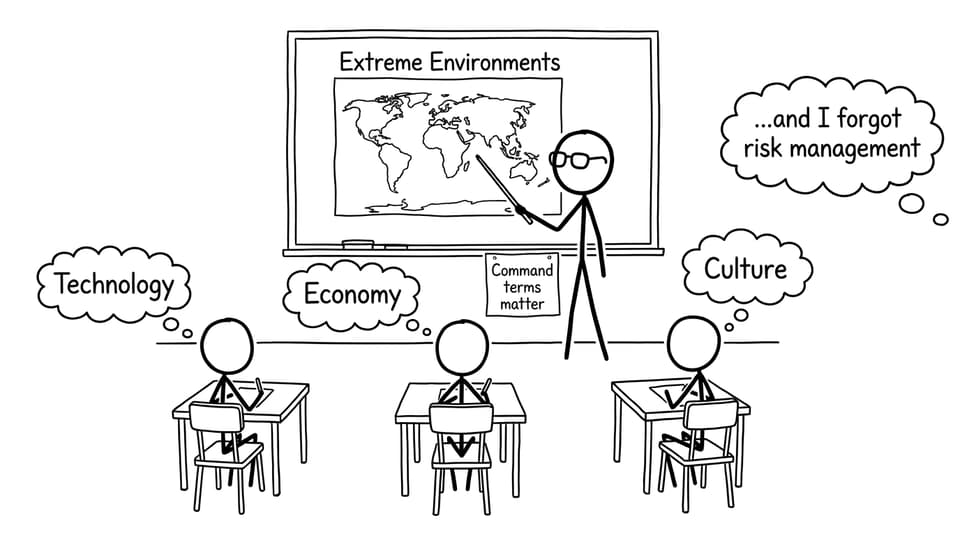 Classroom comic: command terms matter