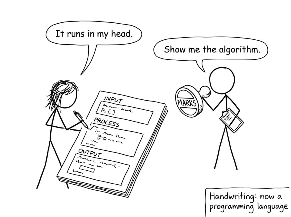 Examiner wants to see the algorithm