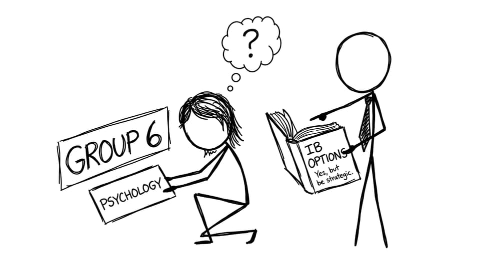 Student trying to swap a card under Group 6