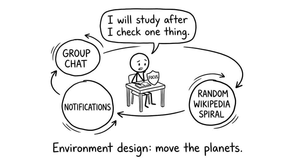 Distractions orbiting comic relief
