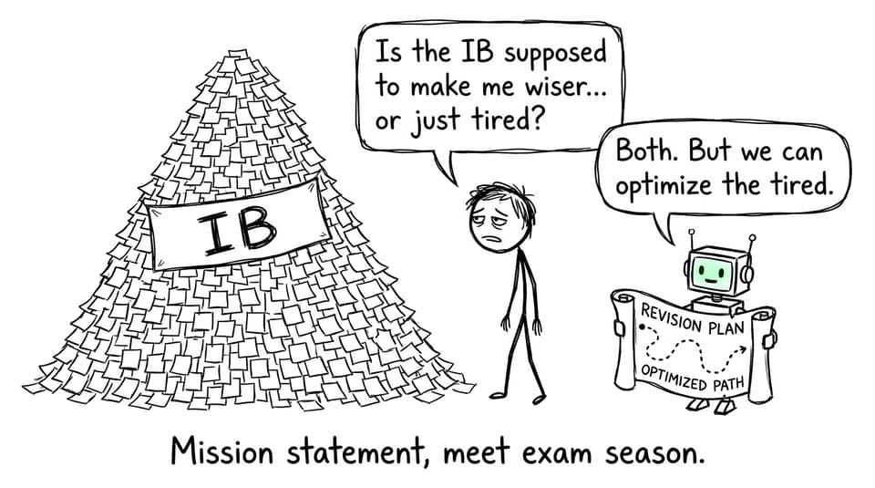 Student facing an IB mountain with Jojo AI