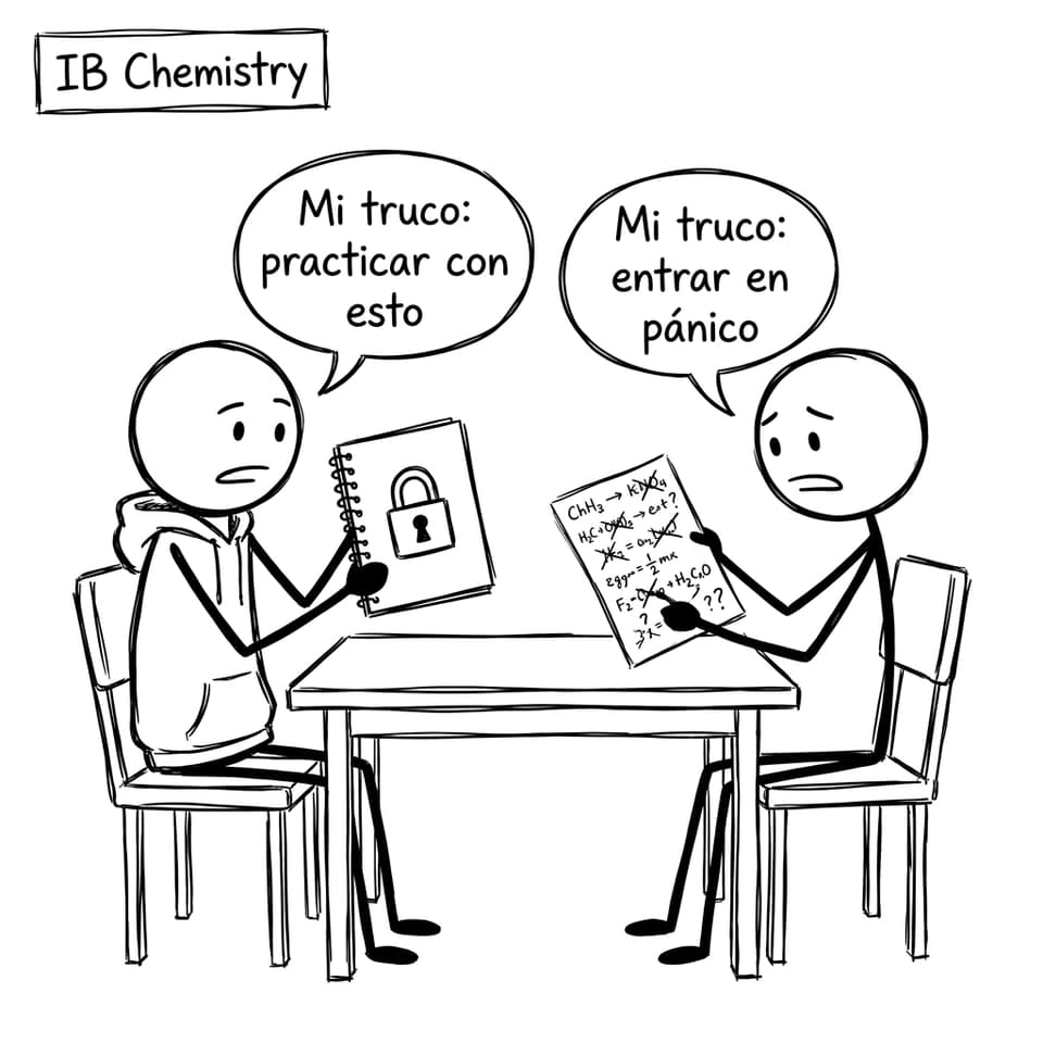 Dos trucos: practicar vs pánico