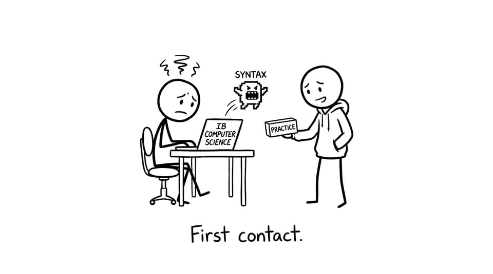 Syntax monster first contact