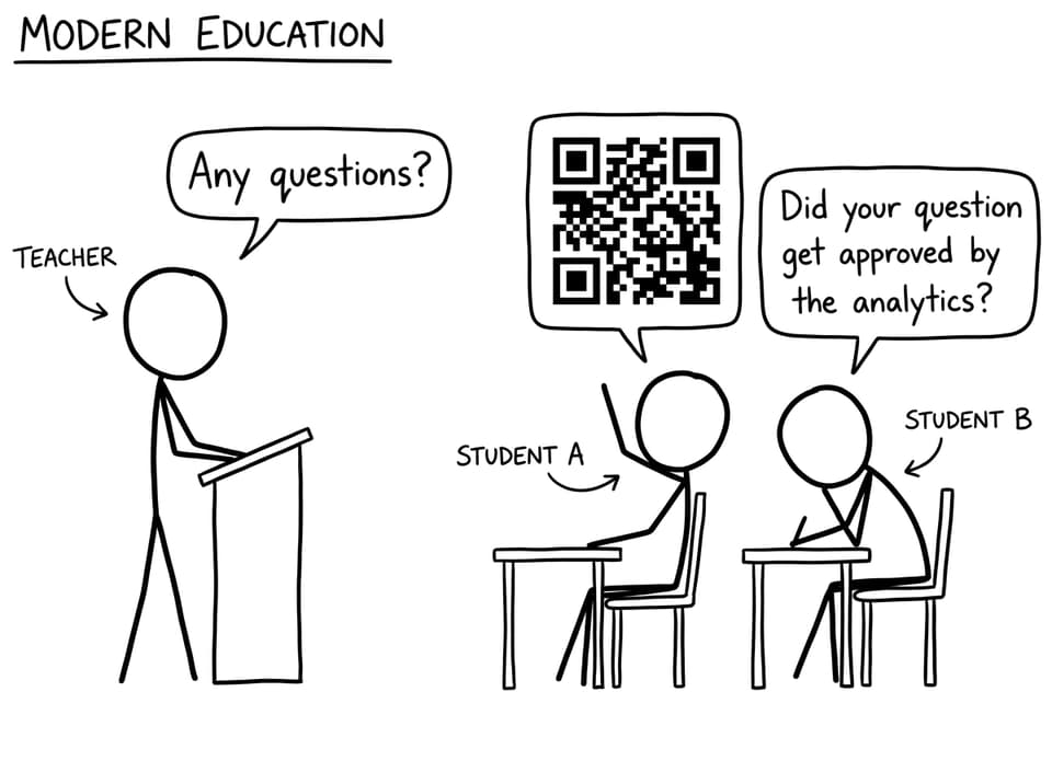 A QR-code question that needs analytics approval