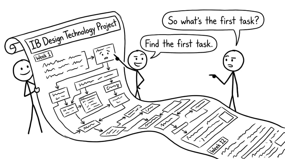 Student scroll project plan