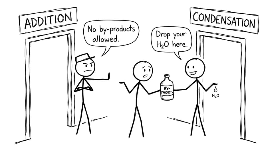 Two doors: Addition vs Condensation, by-products joke