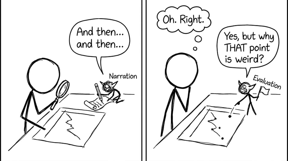Gremlins: Narration vs Evaluation