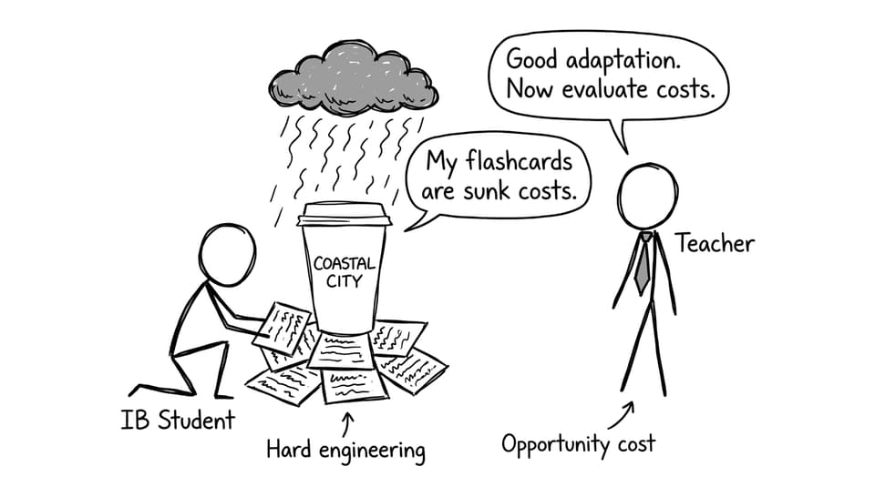 Flashcards as a sea wall joke
