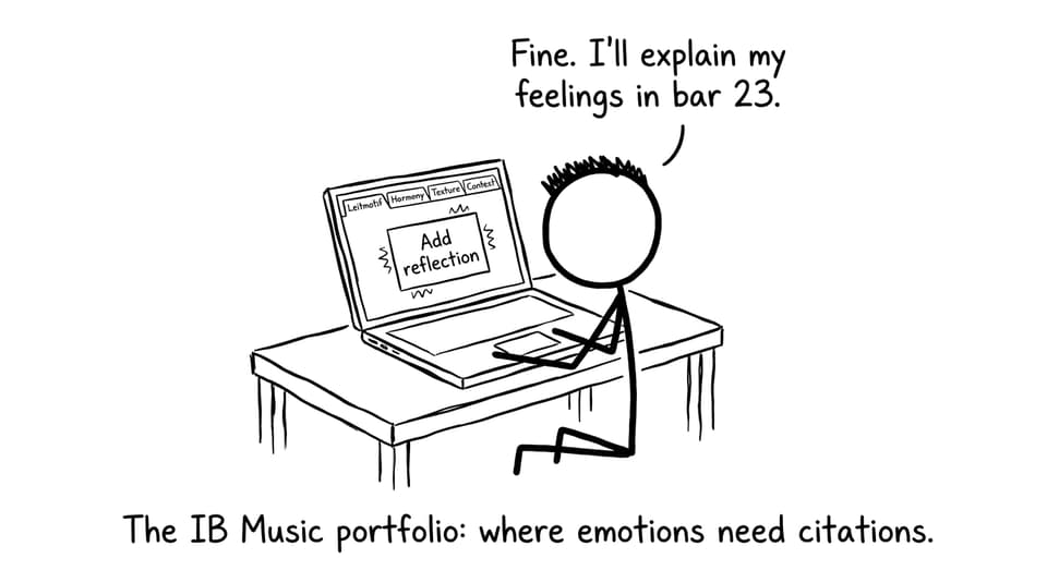 Comic about inspiration vs analysis