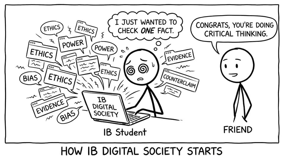 How IB Digital Society starts.