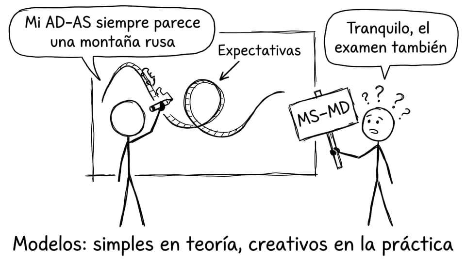 Modelos: simples en teoría, creativos en la práctica