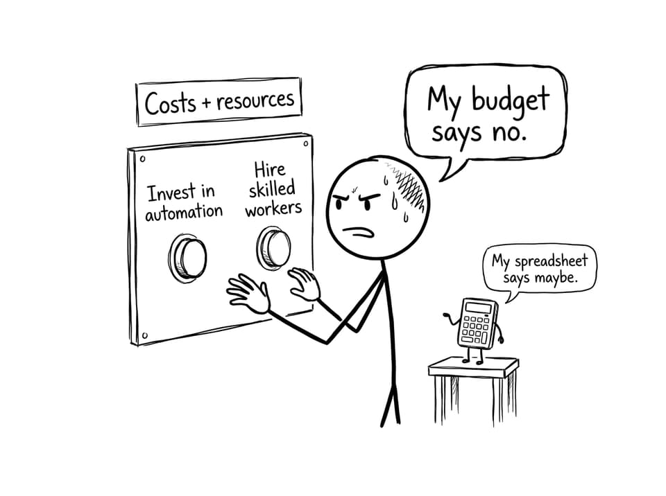 Costs and resources dilemma