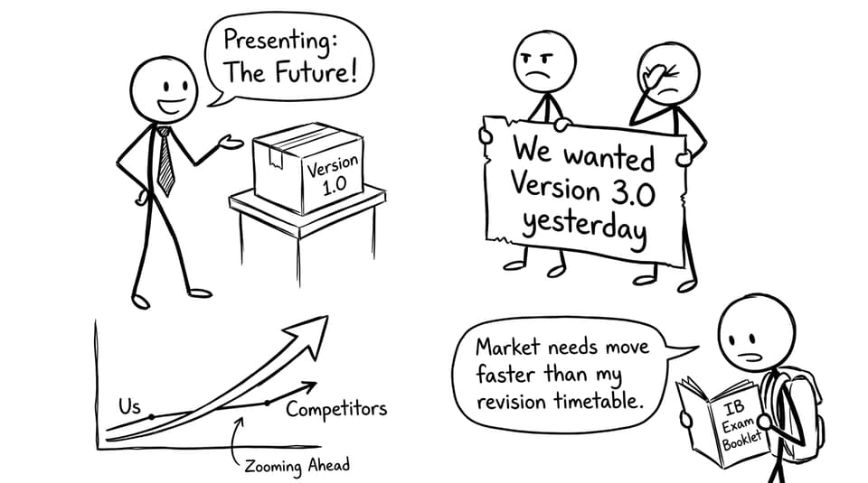 Customers demanding version 3.0