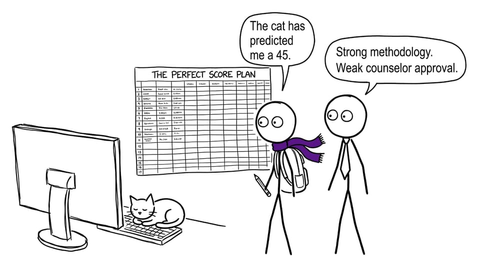 A parent, an IB student, and a cat debate a perfect-score spreadsheet