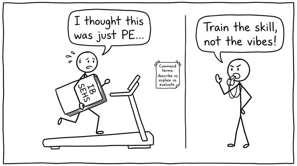 An IB SEHS student on a treadmill learning command terms