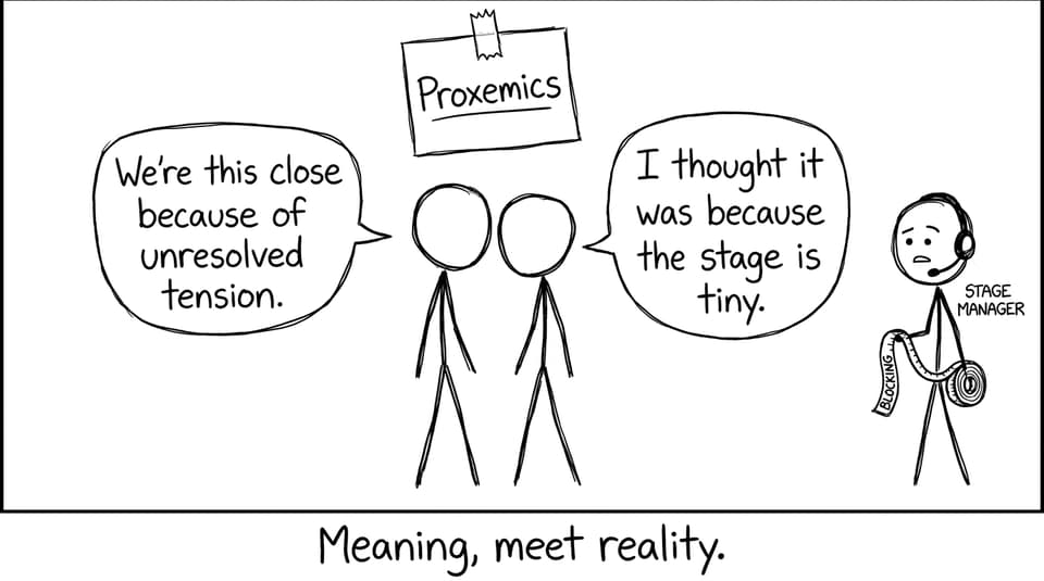 Meaning, meet reality.