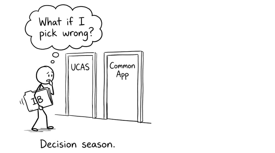 IB student at two doors choosing UCAS vs Common App