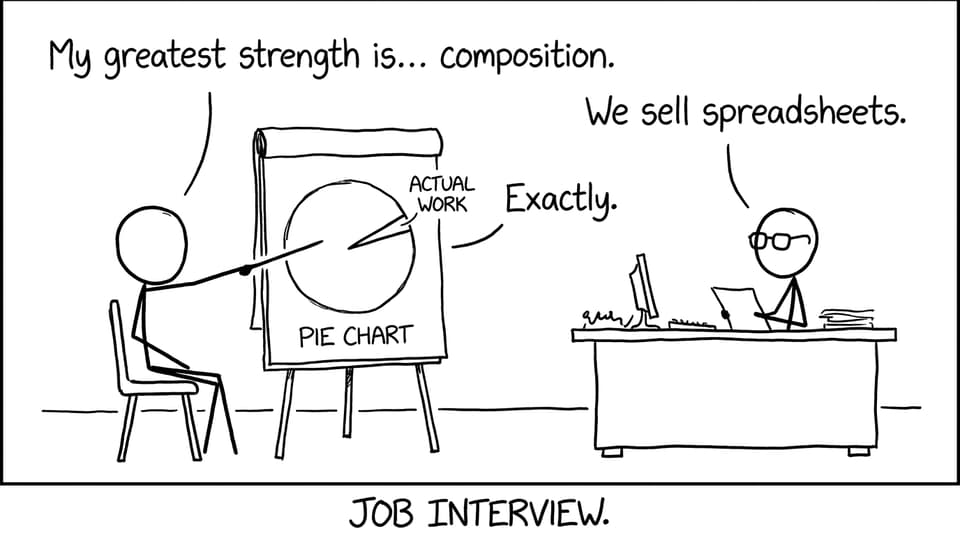 Job interview where “composition” somehow fits spreadsheets