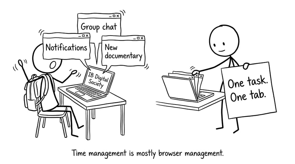 A funny comic about browser distractions and focus