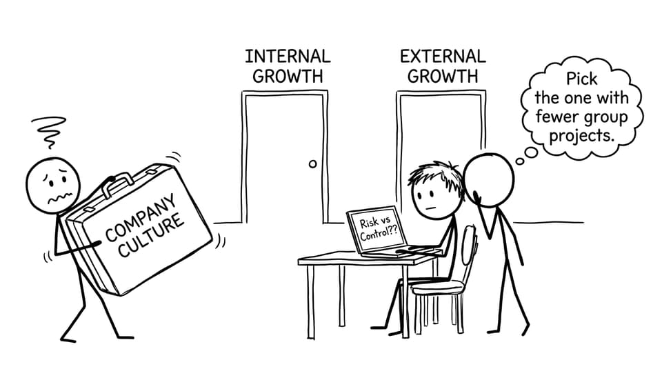 IB student choosing growth strategy doors