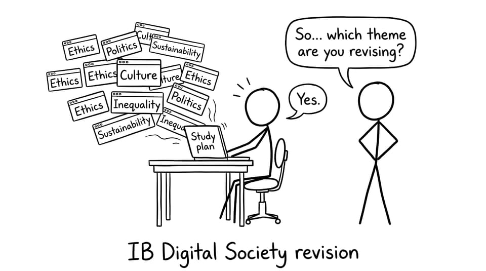 A student revising IB Digital Society with too many theme tabs open