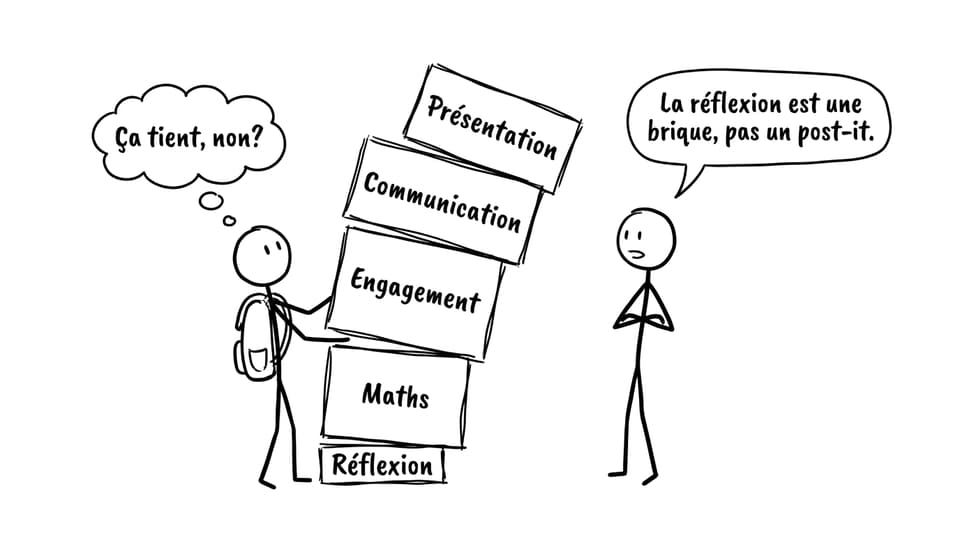 La tour des critères